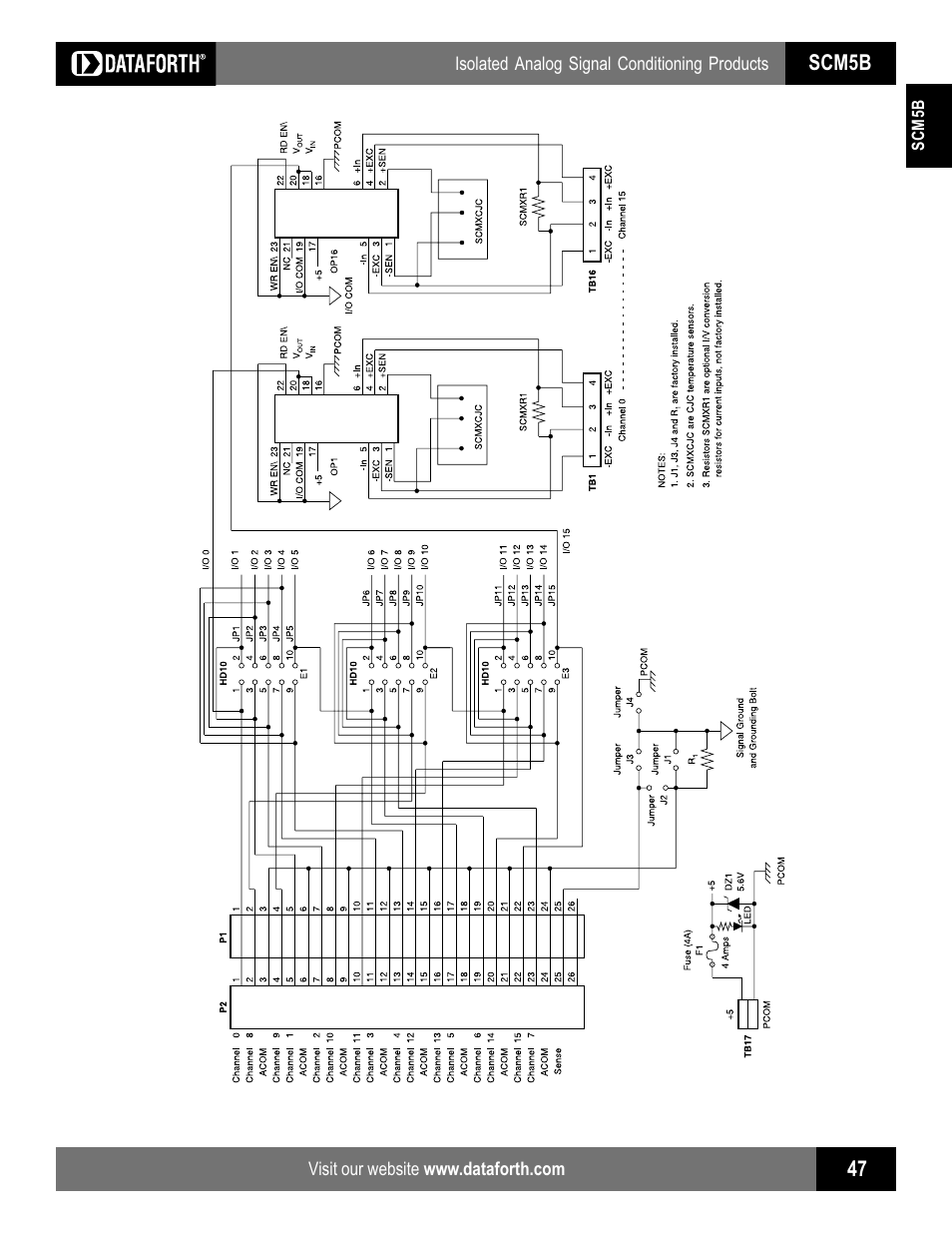 Scm5b | Impulse SCMPB01 User Manual | Page 2 / 18