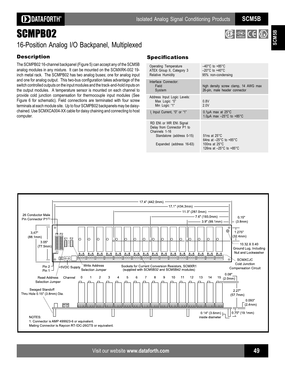 Scmpb02, Position analog i/o backpanel, multiplexed, Scm5b | Isolated analog signal conditioning products | Impulse SCMPB01 User Manual | Page 4 / 18