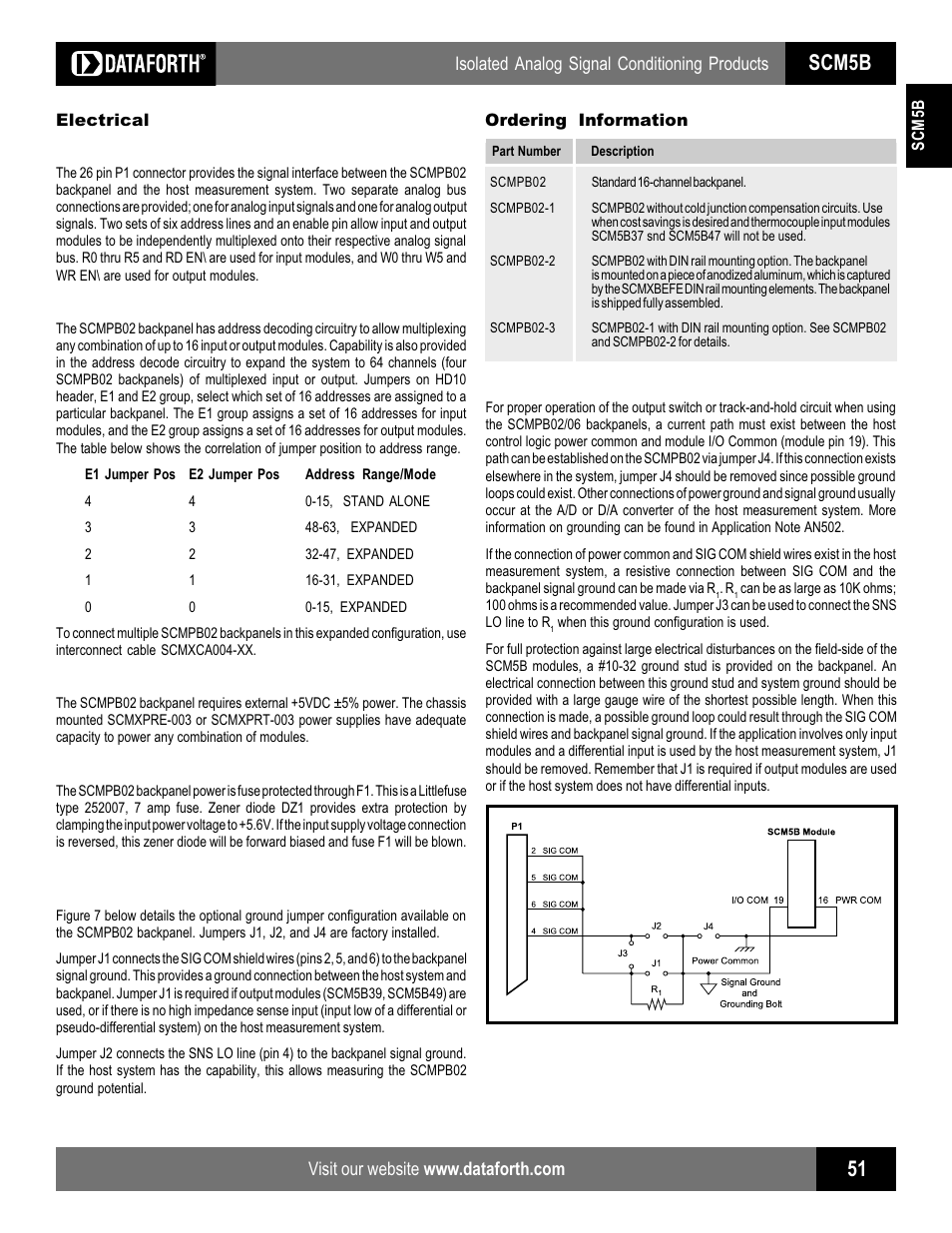 Scm5b, Isolated analog signal conditioning products | Impulse SCMPB01 User Manual | Page 6 / 18