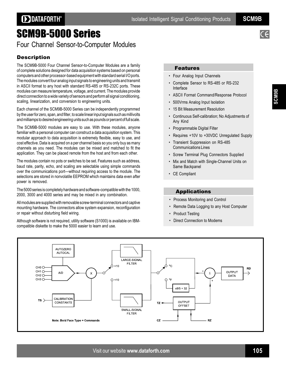 Impulse SCM9B-5000 Series User Manual | 2 pages