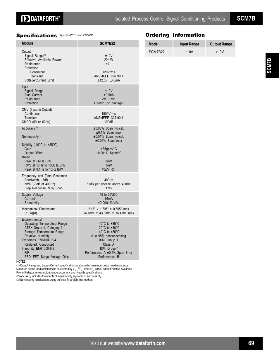 Scm7b, Scm7b specifications, Ordering information | Impulse SCM7B22 User Manual | Page 2 / 2