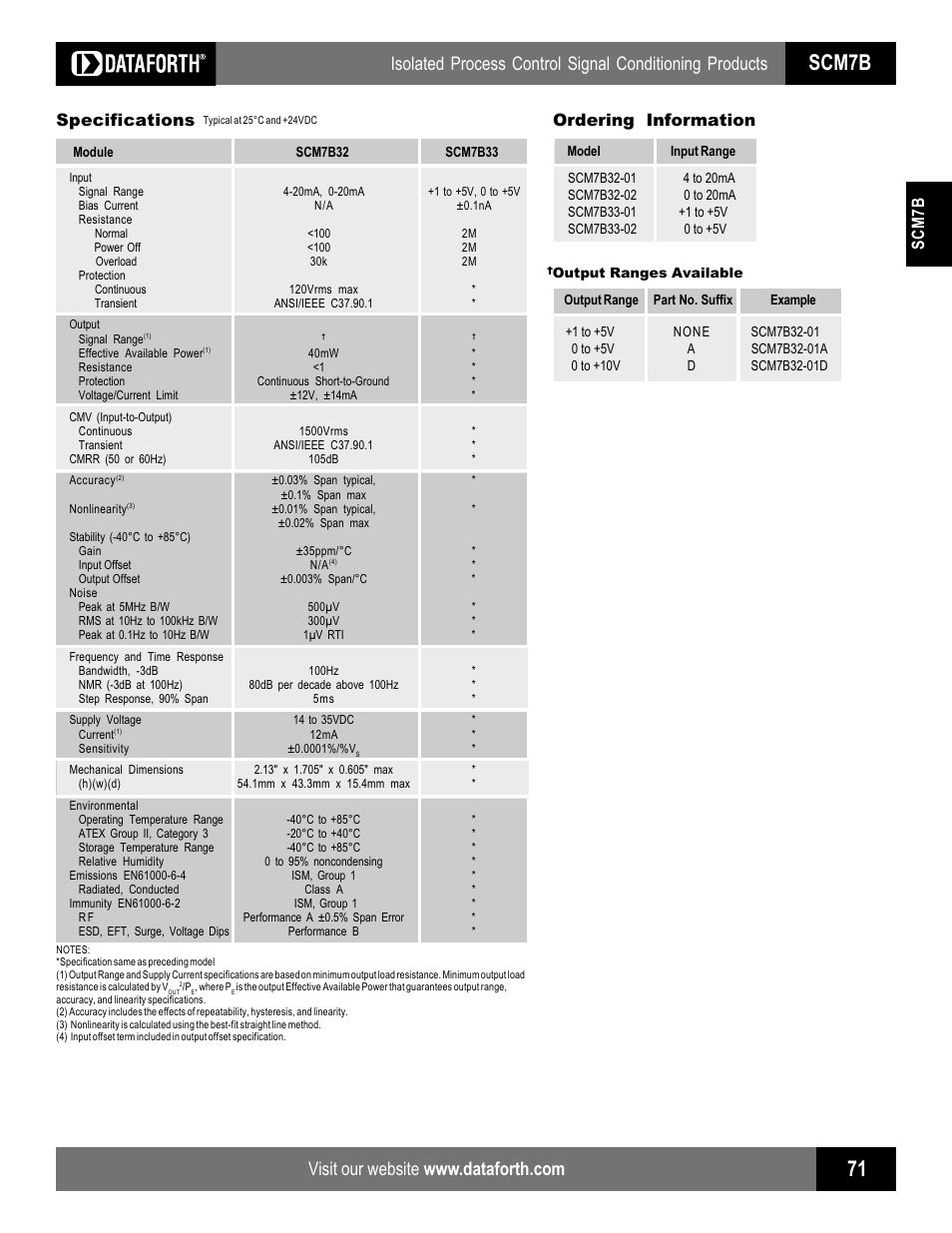 Scm7b, Scm7b specifications, Ordering information | Impulse SCM7B32_33 User Manual | Page 2 / 2