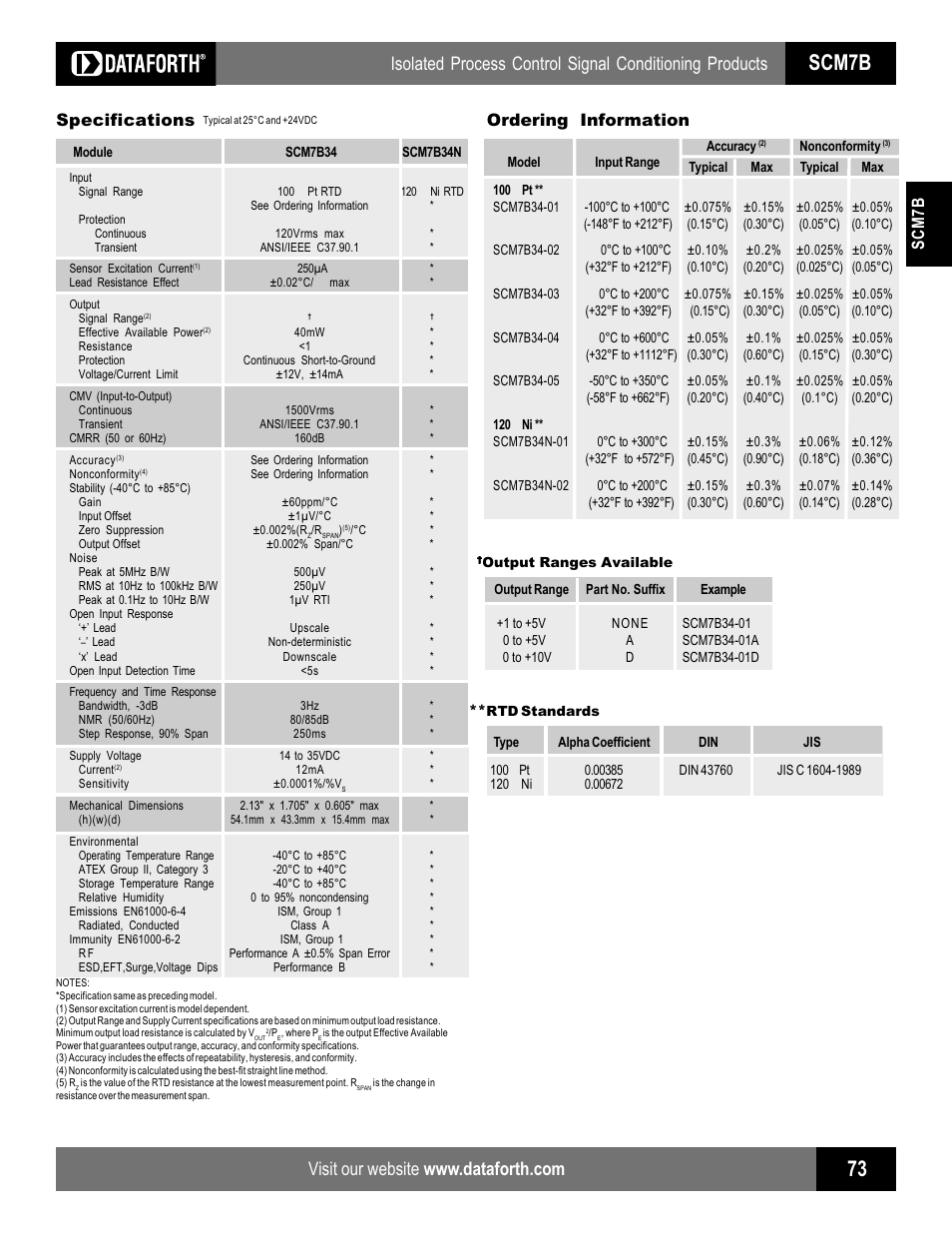 Scm7b, Scm7b specifications, Ordering information | Impulse SCM7B34_34N User Manual | Page 2 / 2