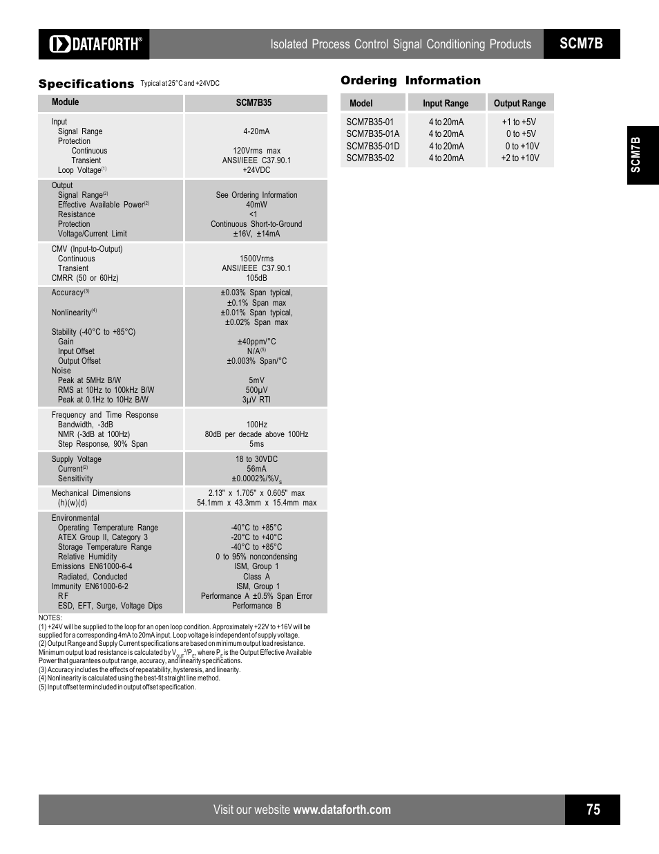 Scm7b, Scm7b specifications, Ordering information | Impulse SCM7B35 User Manual | Page 2 / 2