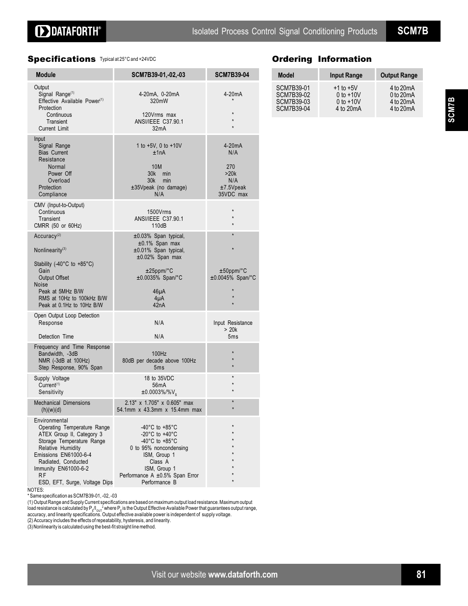 Scm7b, Scm7b specifications, Ordering information | Impulse SCM7B39 User Manual | Page 2 / 2