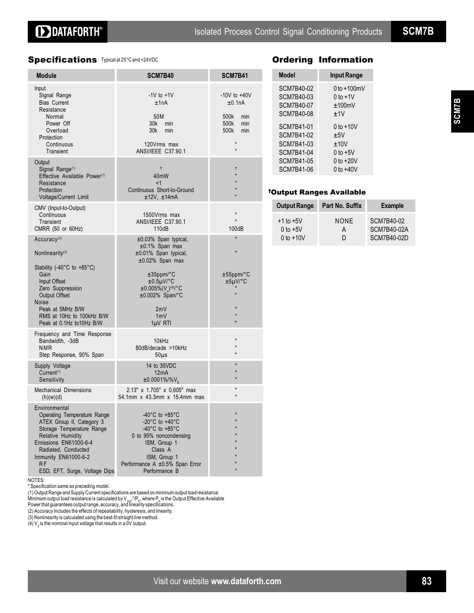 Scm7b, Scm7b specifications, Ordering information | Impulse SCM7B40_41 User Manual | Page 2 / 2