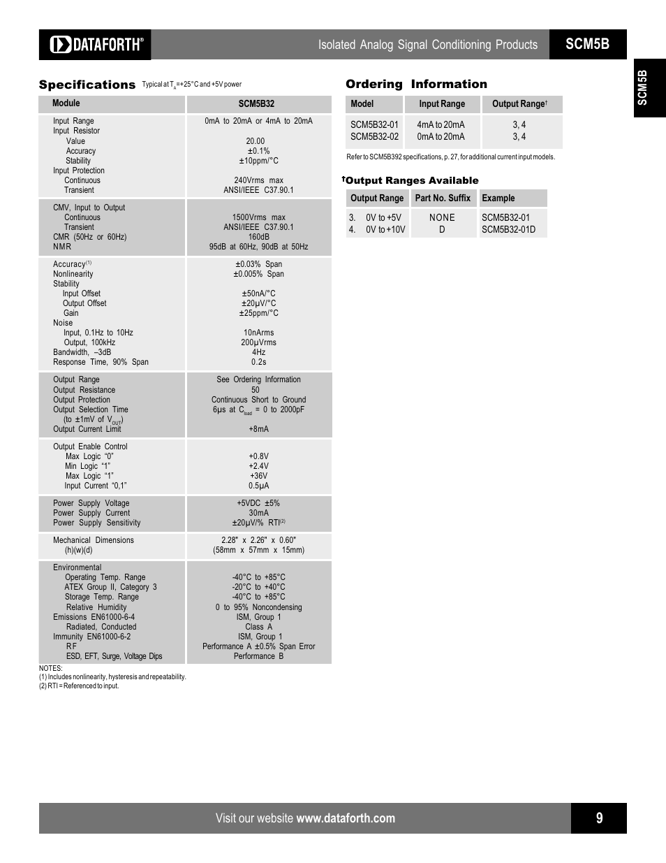 Scm5b, Isolated analog signal conditioning products, Scm5b specifications | Ordering information | Impulse SCM5B32 User Manual | Page 2 / 2