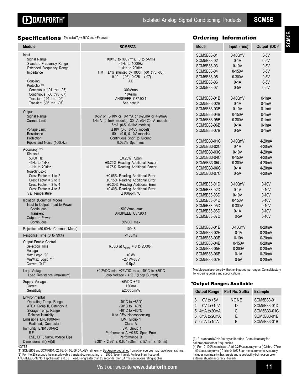 Scm5b, Isolated analog signal conditioning products, Scm5b specifications | Ordering information | Impulse SCM5B33 User Manual | Page 2 / 2