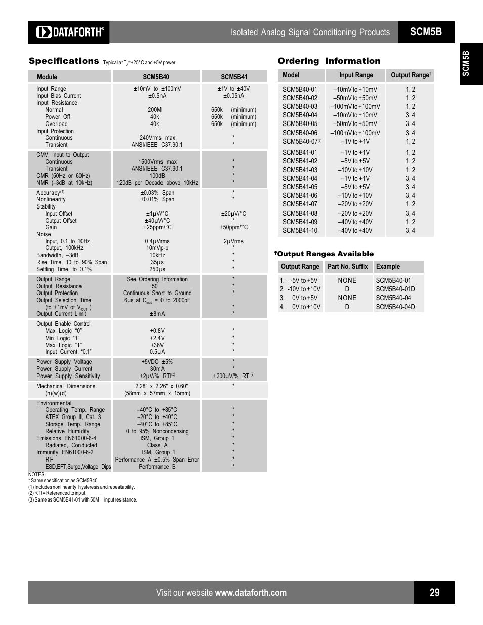 Scm5b, Isolated analog signal conditioning products, Scm5b specifications | Ordering information | Impulse SCM5B40_41 User Manual | Page 2 / 2