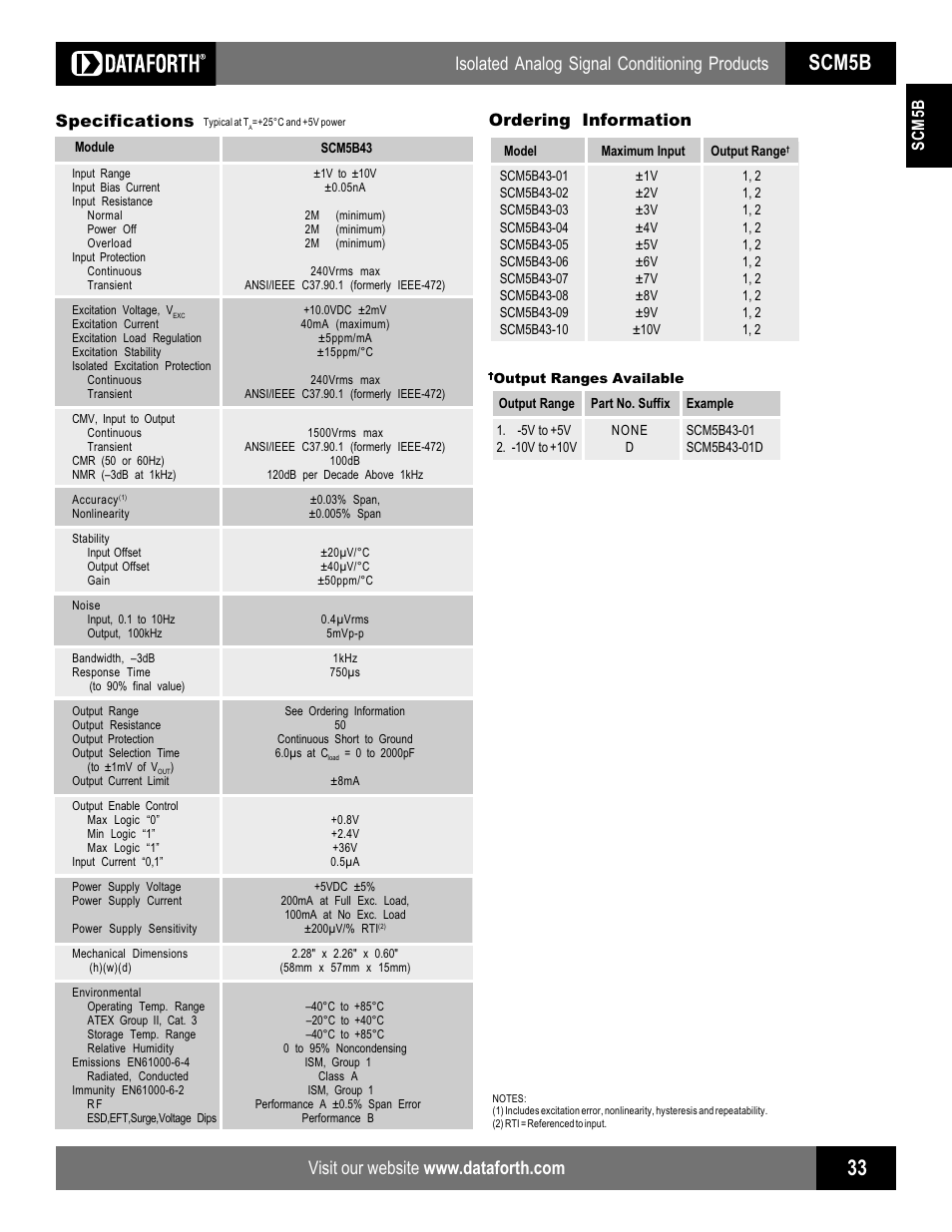 Scm5b, Isolated analog signal conditioning products, Scm5b specifications | Ordering information | Impulse SCM5B43 User Manual | Page 2 / 2