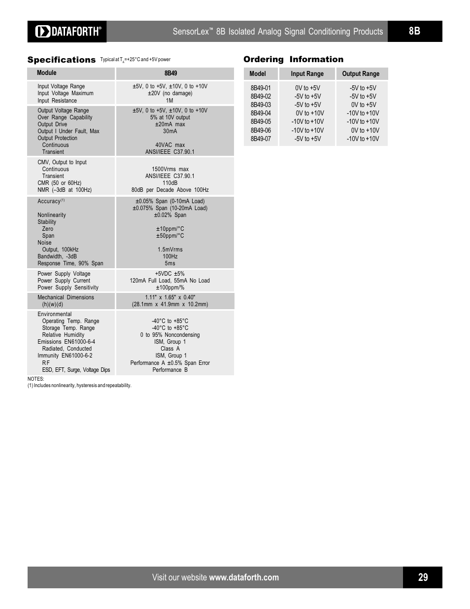 Sensorlex, 8b isolated analog signal conditioning products, Specifications | Ordering information | Impulse 8B49 User Manual | Page 2 / 2