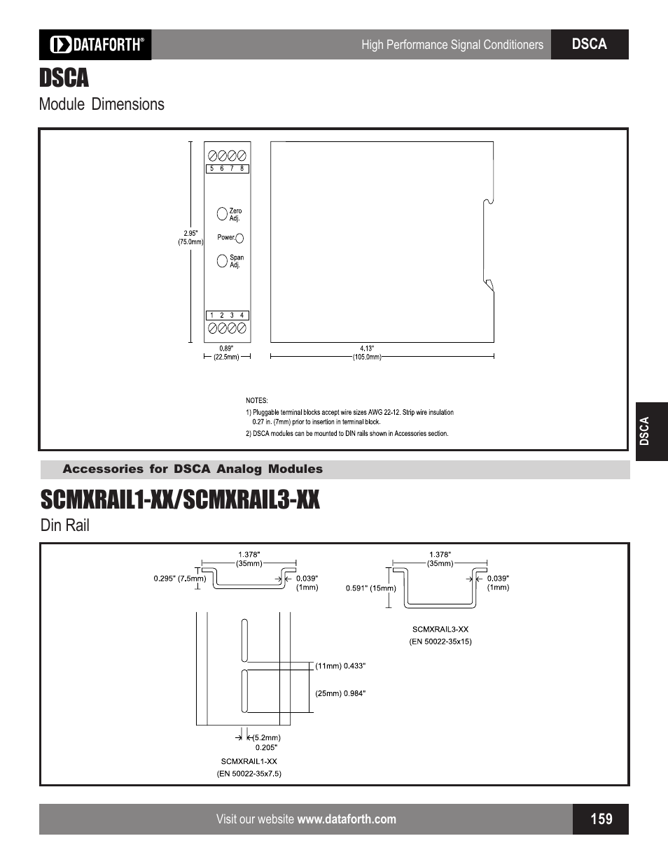 Impulse DSCA Module Dimensions User Manual | 1 page