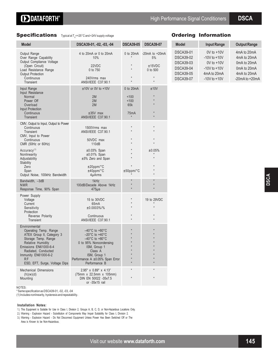 Dsca, High performance signal conditioners, Dsca specifications | Ordering information | Impulse DSCA39 User Manual | Page 2 / 2