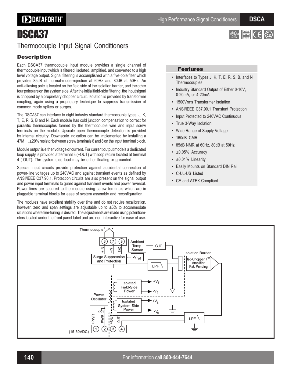 Impulse DSCA37 User Manual | 2 pages