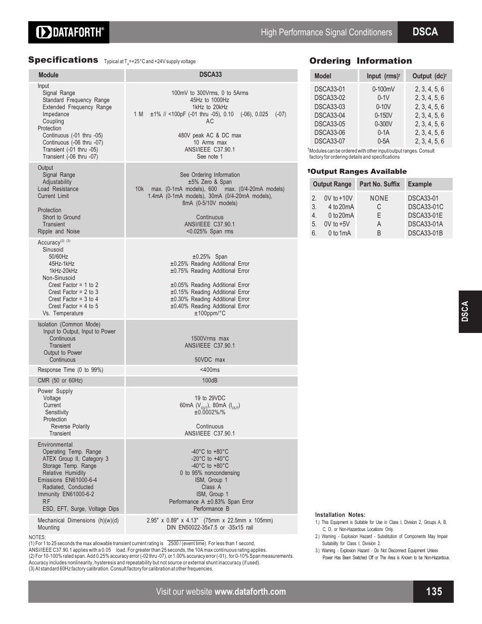 Dsca, High performance signal conditioners, Dsca specifications | Ordering information | Impulse DSCA33 User Manual | Page 2 / 2