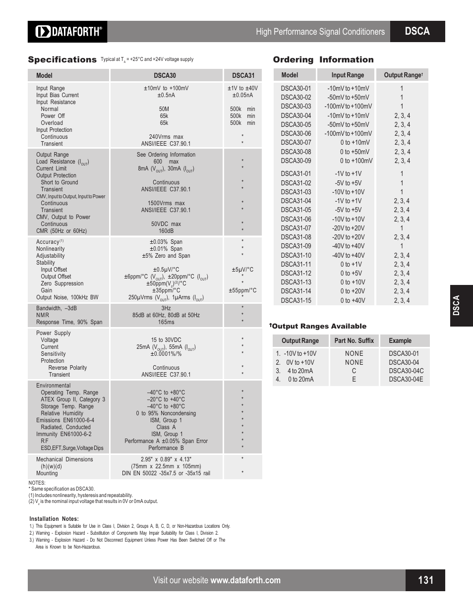 Dsca, High performance signal conditioners, Specifications | Ordering information | Impulse DSCA30_31 User Manual | Page 2 / 2