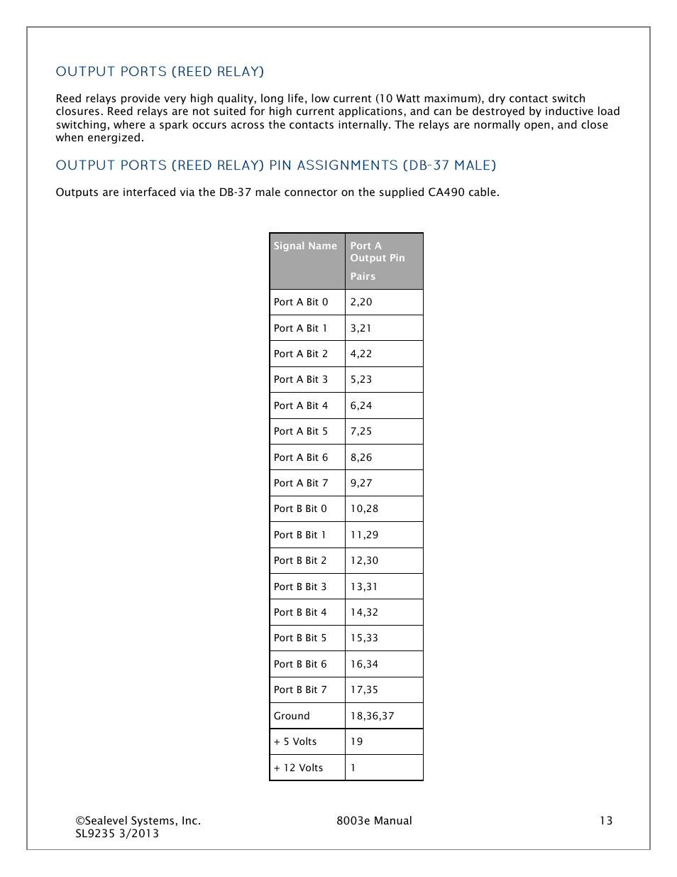 Output ports (reed relay) | Impulse 8003e User Manual | Page 13 / 30