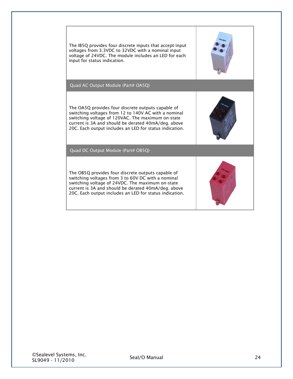 Impulse 463N User Manual | Page 24 / 109