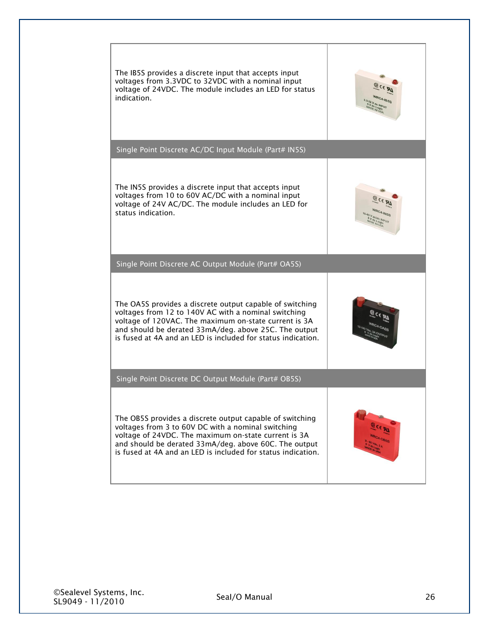 Impulse 463N User Manual | Page 26 / 109