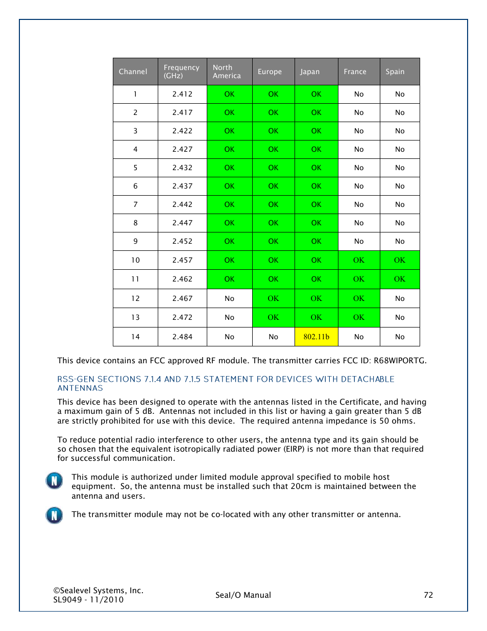 Impulse 463N User Manual | Page 72 / 109