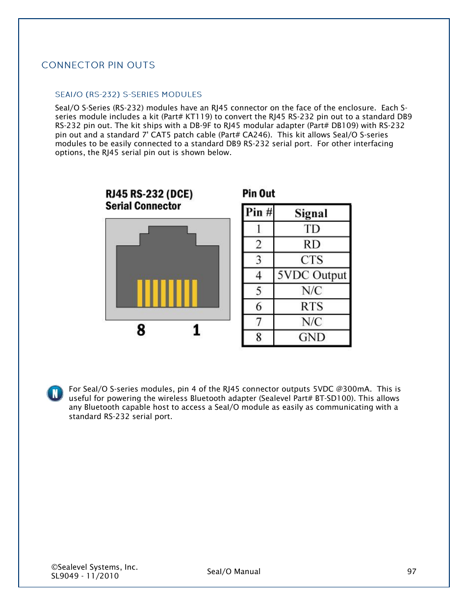 Connector pin outs, Mounting options | Impulse 463N User Manual | Page 97 / 109