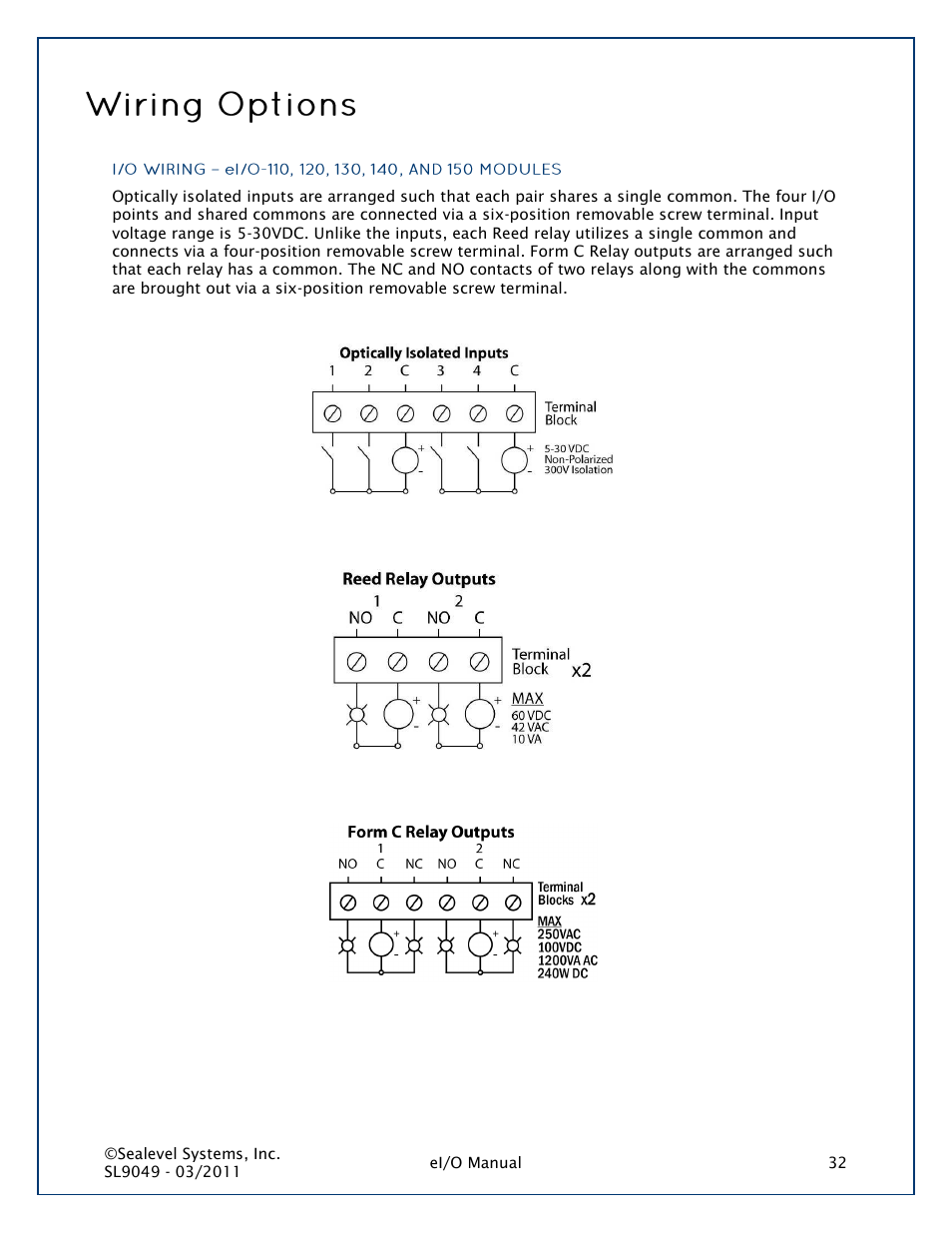 Impulse 150PoE User Manual | Page 32 / 37