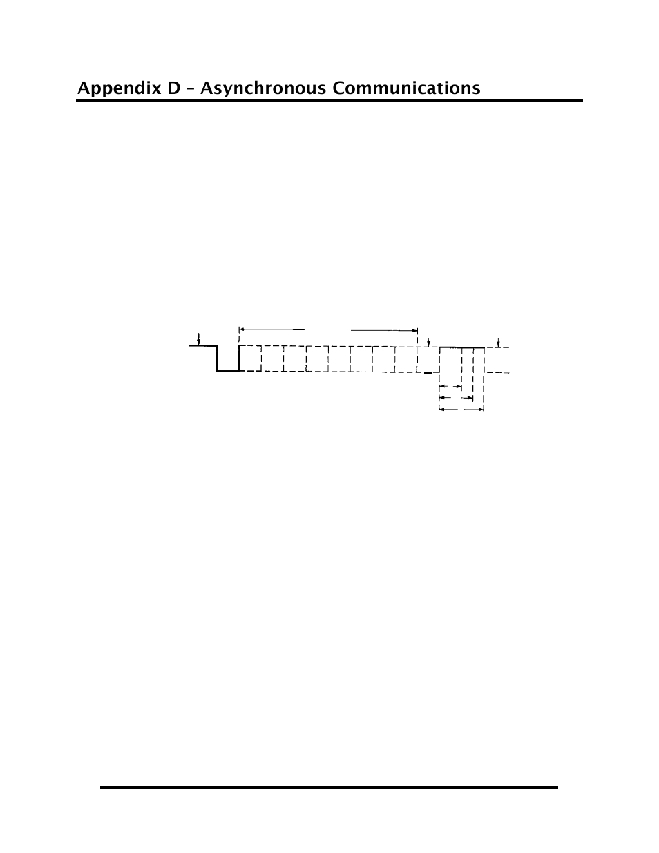 Appendix d – asynchronous communications | Impulse SIO-104+16.485 (3562) User Manual | Page 18 / 20