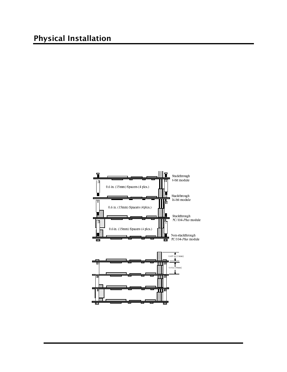 Physical installation | Impulse SIO4-104.2+2 (3544) User Manual | Page 10 / 20