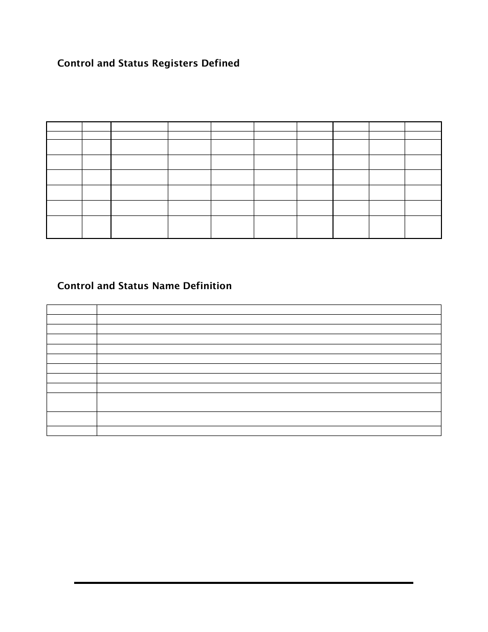 Control and status registers defined, Control and status name definition | Impulse ACB-104.ULTRA (3514) User Manual | Page 11 / 24