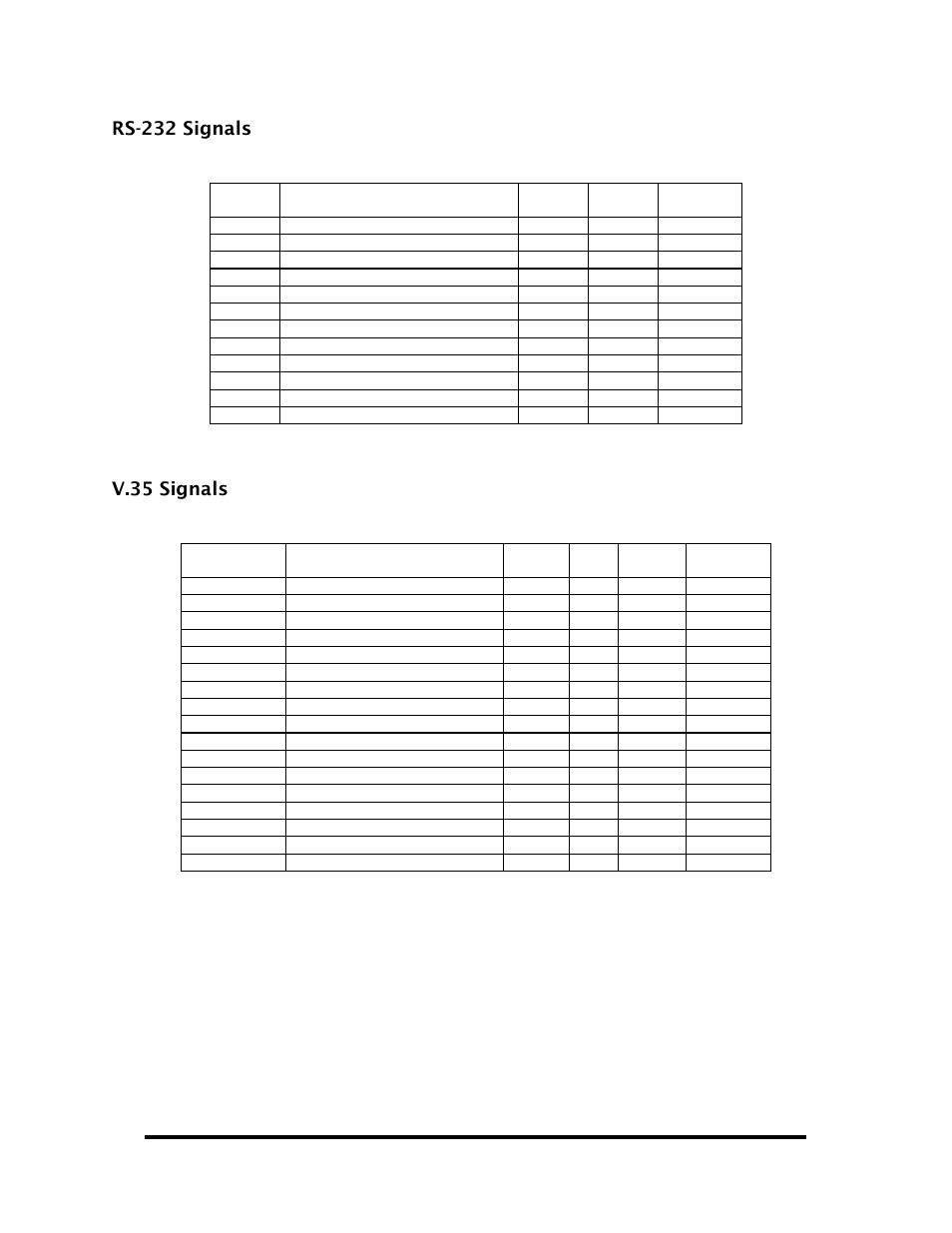 Rs-232 signals, V.35 signals | Impulse ACB-104.ULTRA (3514) User Manual | Page 14 / 24