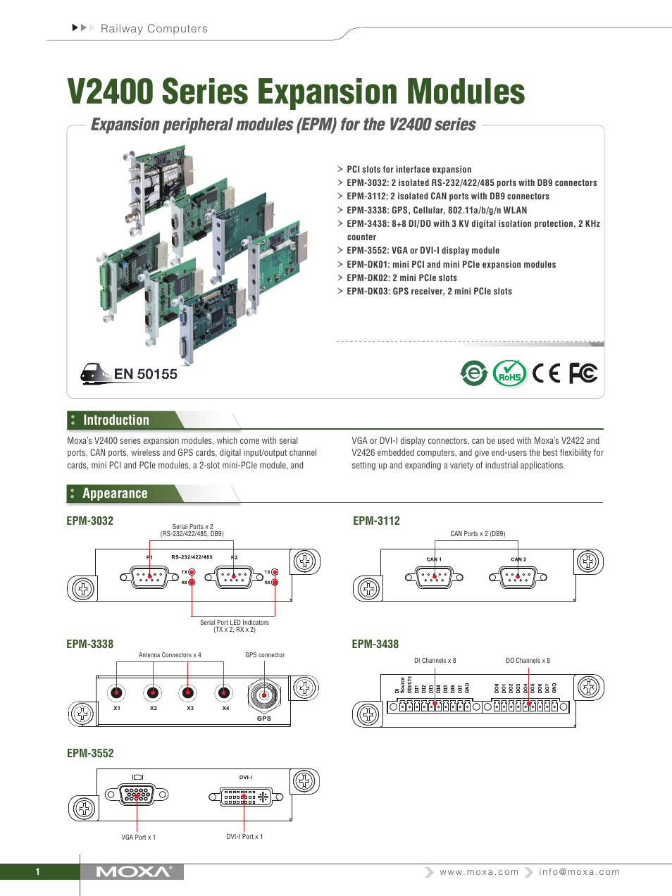 Impulse V2400 Series Expansion Modules User Manual | 7 pages