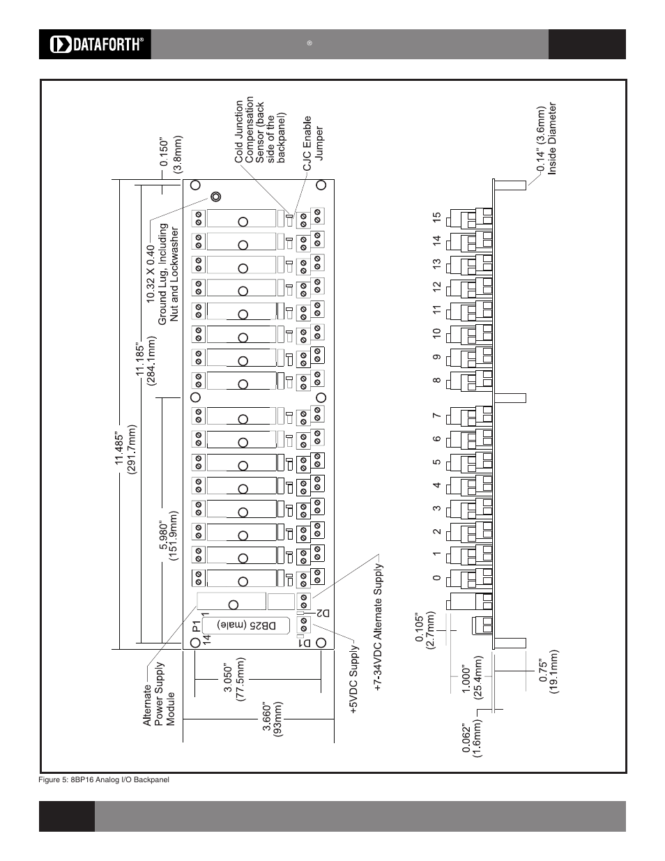 Impulse SCMXRK-002 User Manual | Page 4 / 10