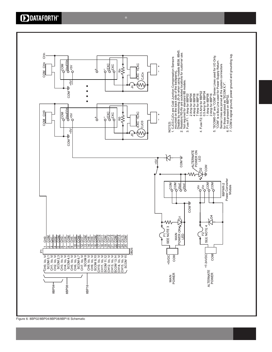 Impulse SCMXRK-002 User Manual | Page 5 / 10