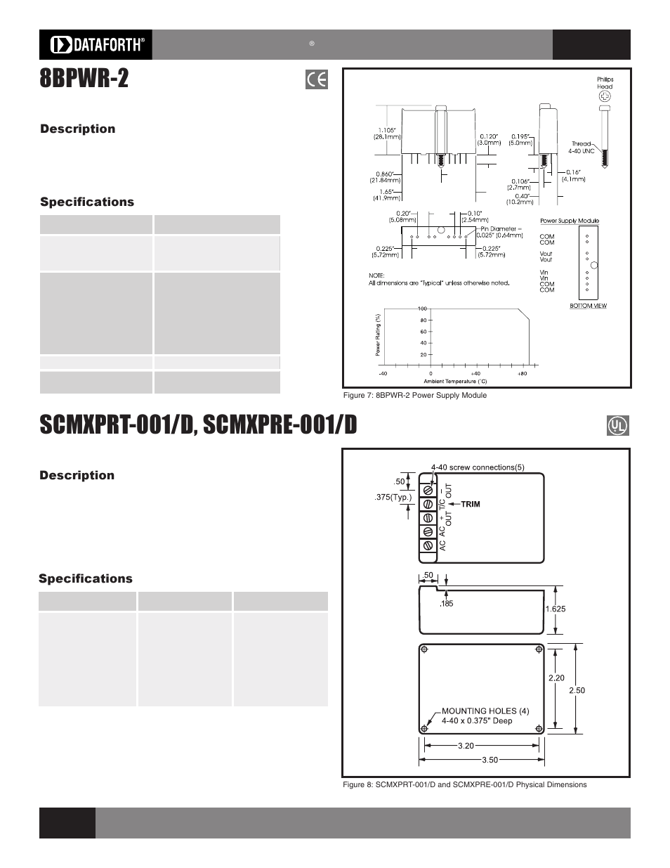 8bpwr-2, Power supplies, Power supply module | Sensorlex, 8b isolated analog signal conditioning products, Description, Specifications | Impulse SCMXRK-002 User Manual | Page 6 / 10