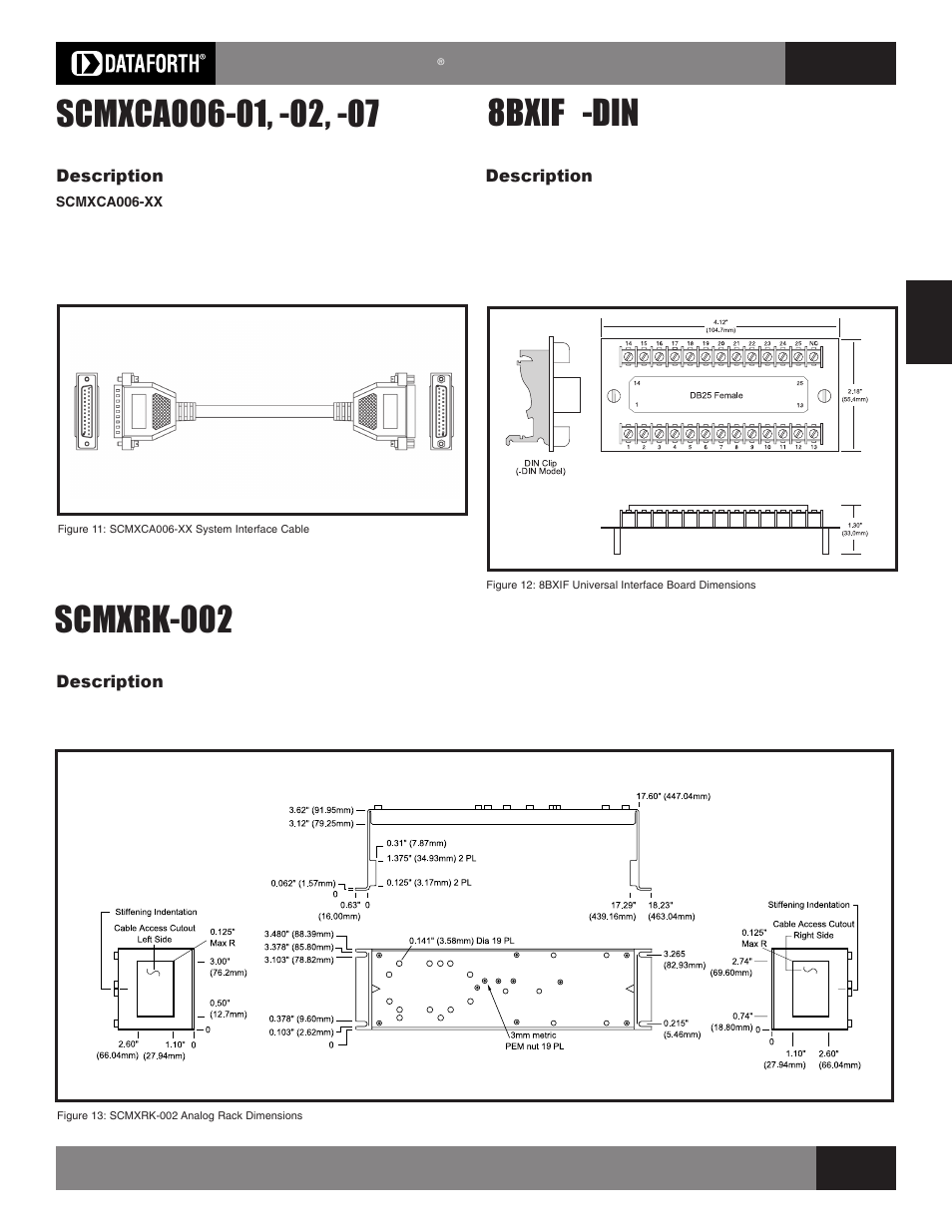 Scmxrk-002, 8bxif ( -din ), Interface cables | Inch metal mounting rack, Universal interface board | Impulse SCMXRK-002 User Manual | Page 9 / 10