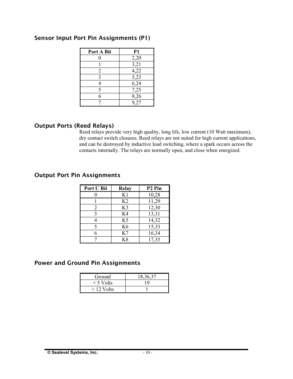 Impulse 3096 User Manual | Page 12 / 21