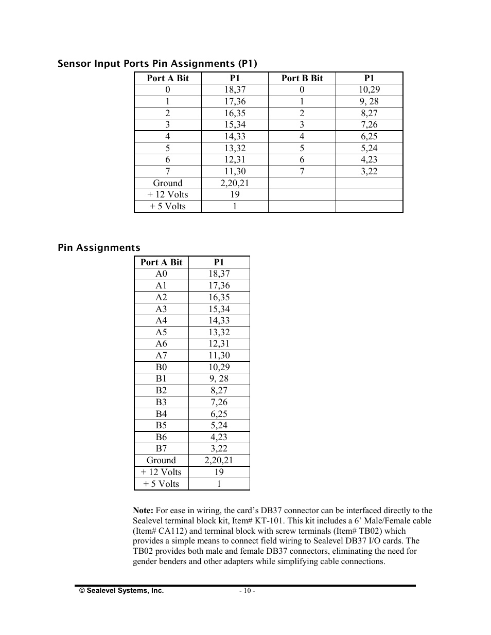 Impulse 3094 User Manual | Page 12 / 21