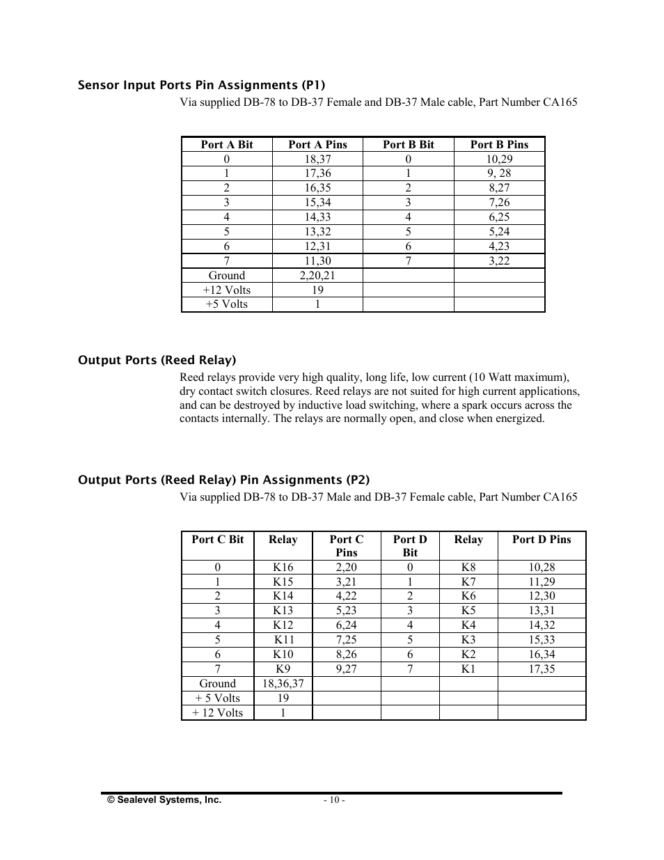 Impulse 3093 User Manual | Page 12 / 21