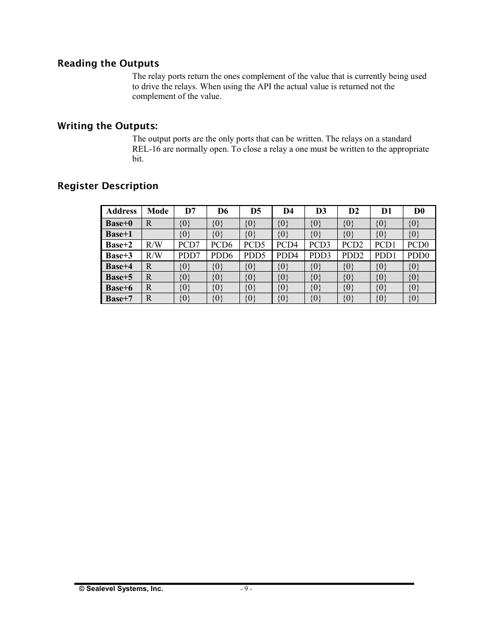 Impulse 3095 User Manual | Page 11 / 18