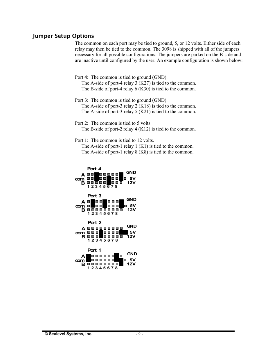 Impulse 3098 User Manual | Page 11 / 22