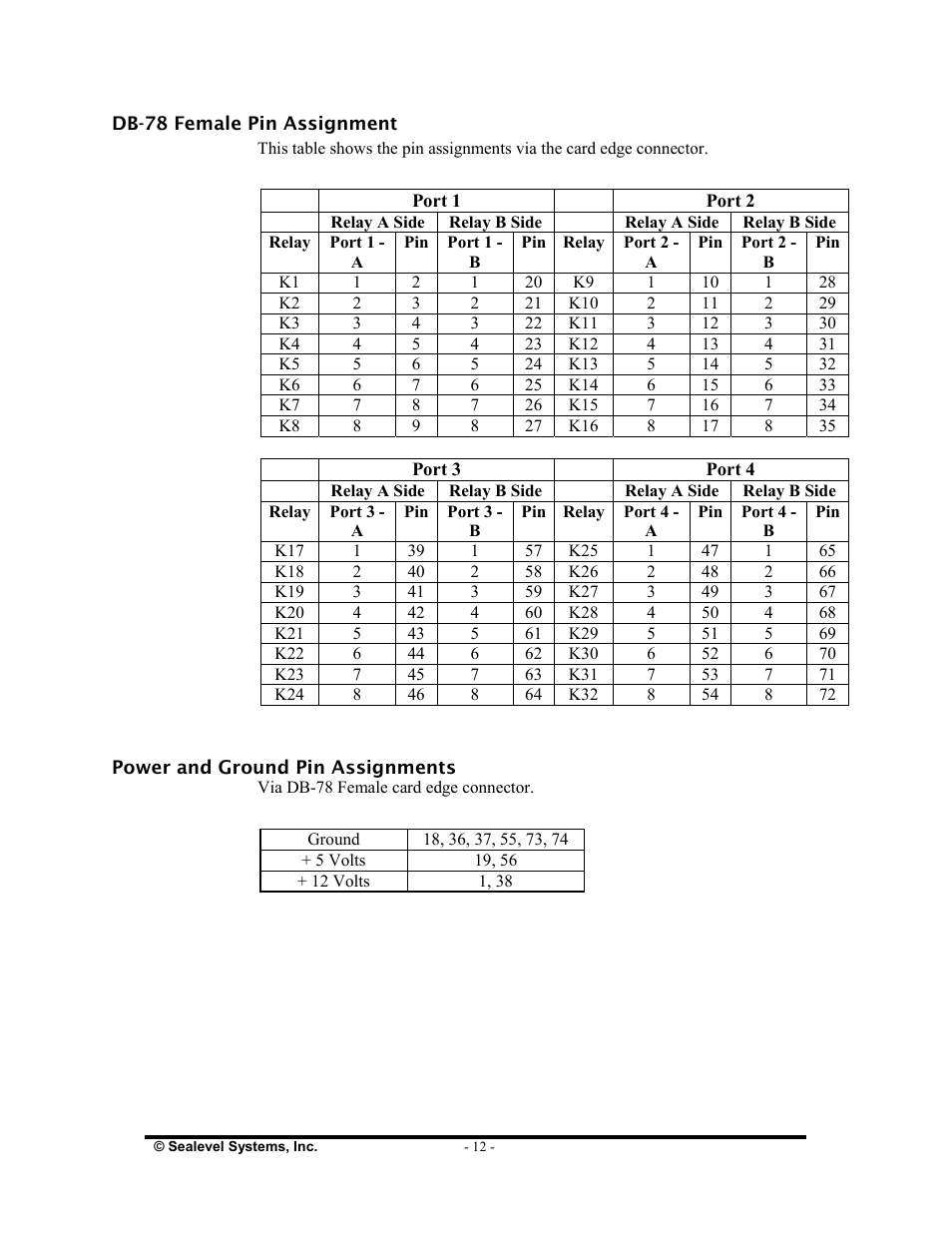 Impulse 3098 User Manual | Page 14 / 22