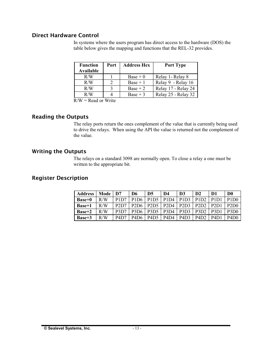 Impulse 3098 User Manual | Page 15 / 22