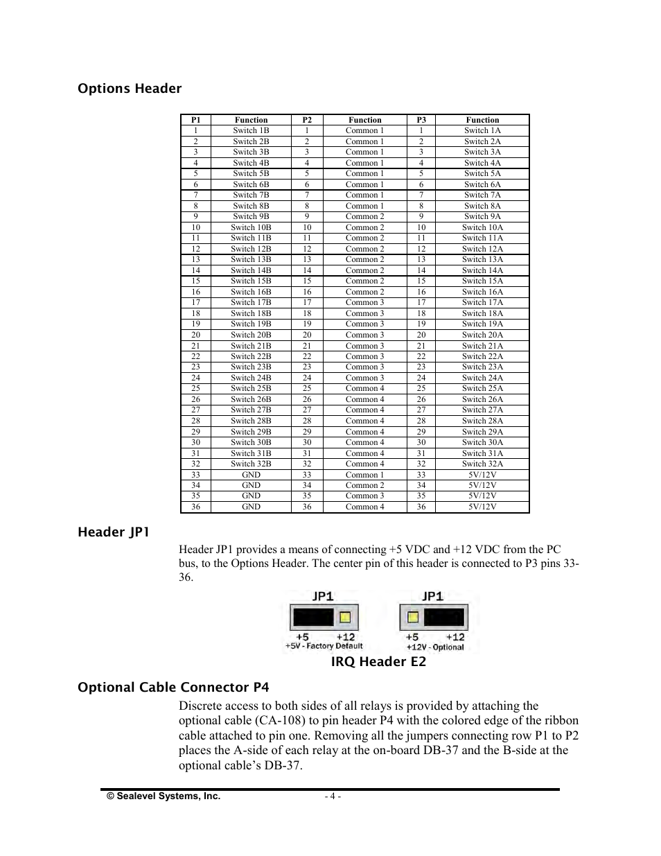 Options header, Header jp1, Irq header e2 | Impulse 3098 User Manual | Page 6 / 22