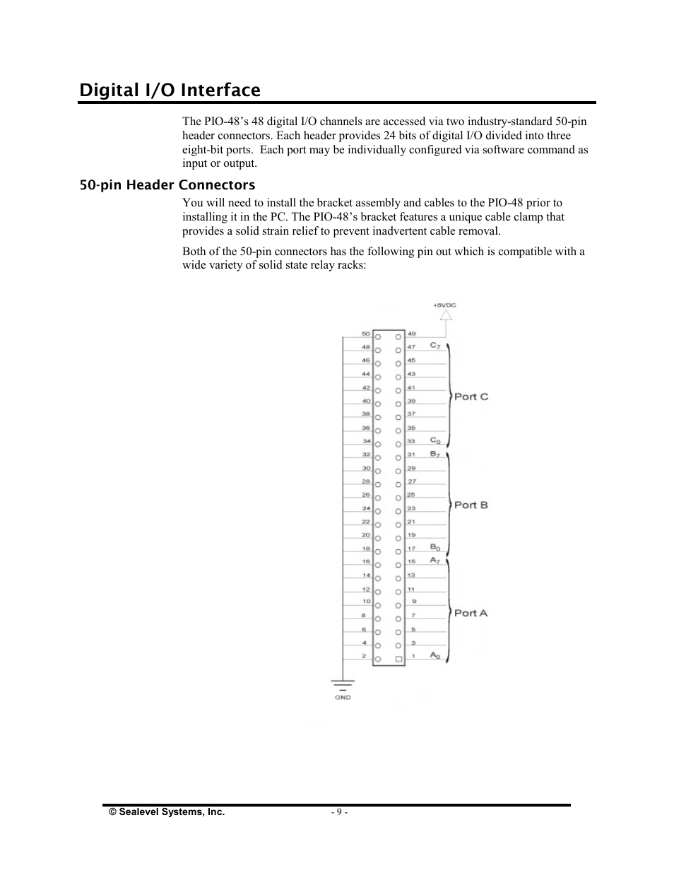 Digital i/o interface | Impulse 4030 User Manual | Page 11 / 21