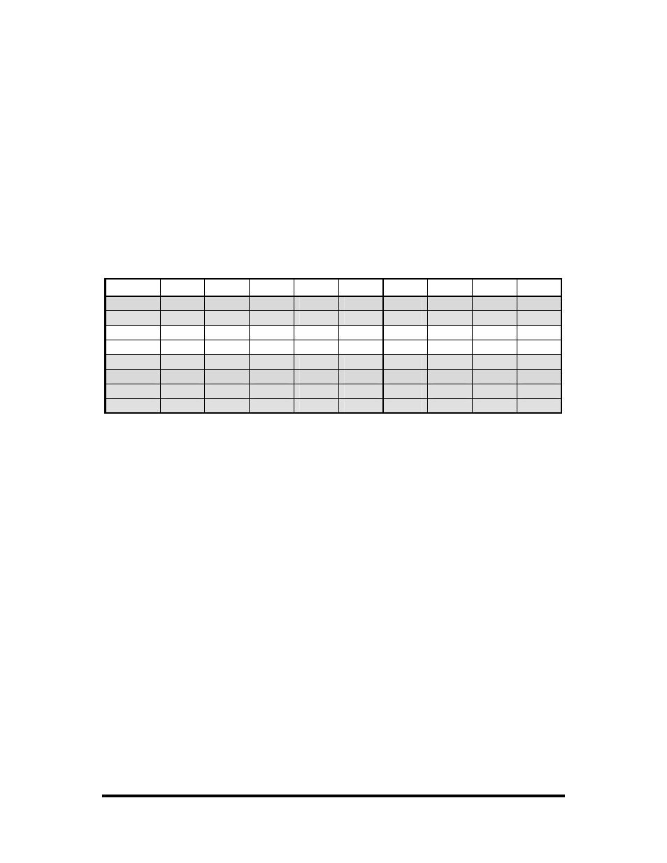 Impulse 8003 User Manual | Page 10 / 17