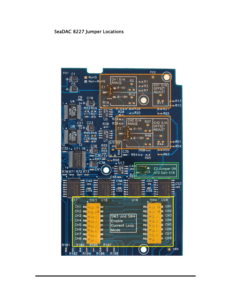Impulse 8224 User Manual | Page 32 / 41