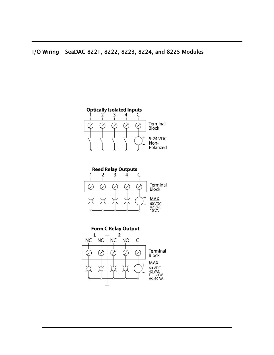 Wiring options, Iring, Odules | Impulse 8224 User Manual | Page 34 / 41