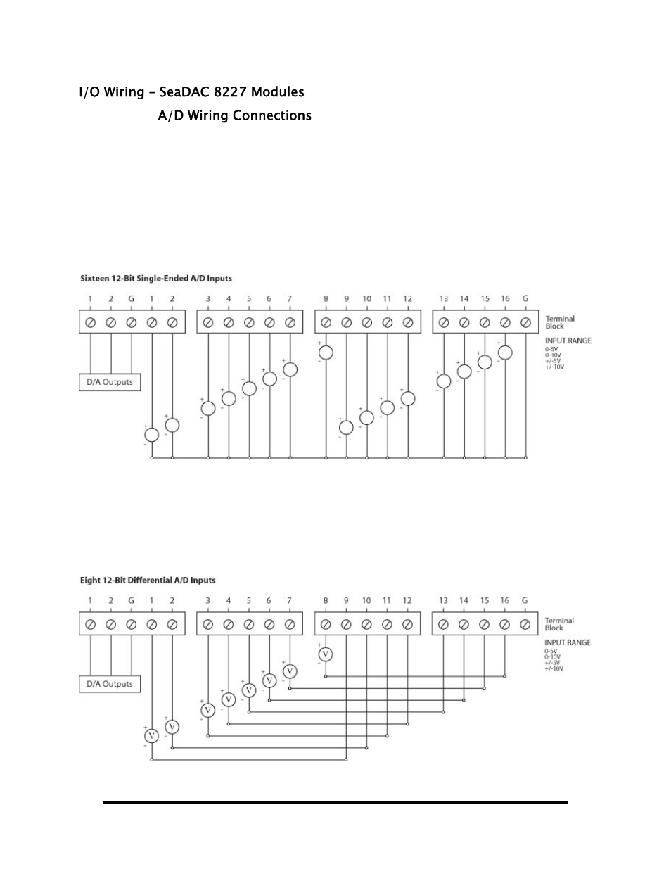 I/o wiring – seadac 8227 modules, Iring, Odules | Impulse 8224 User Manual | Page 35 / 41