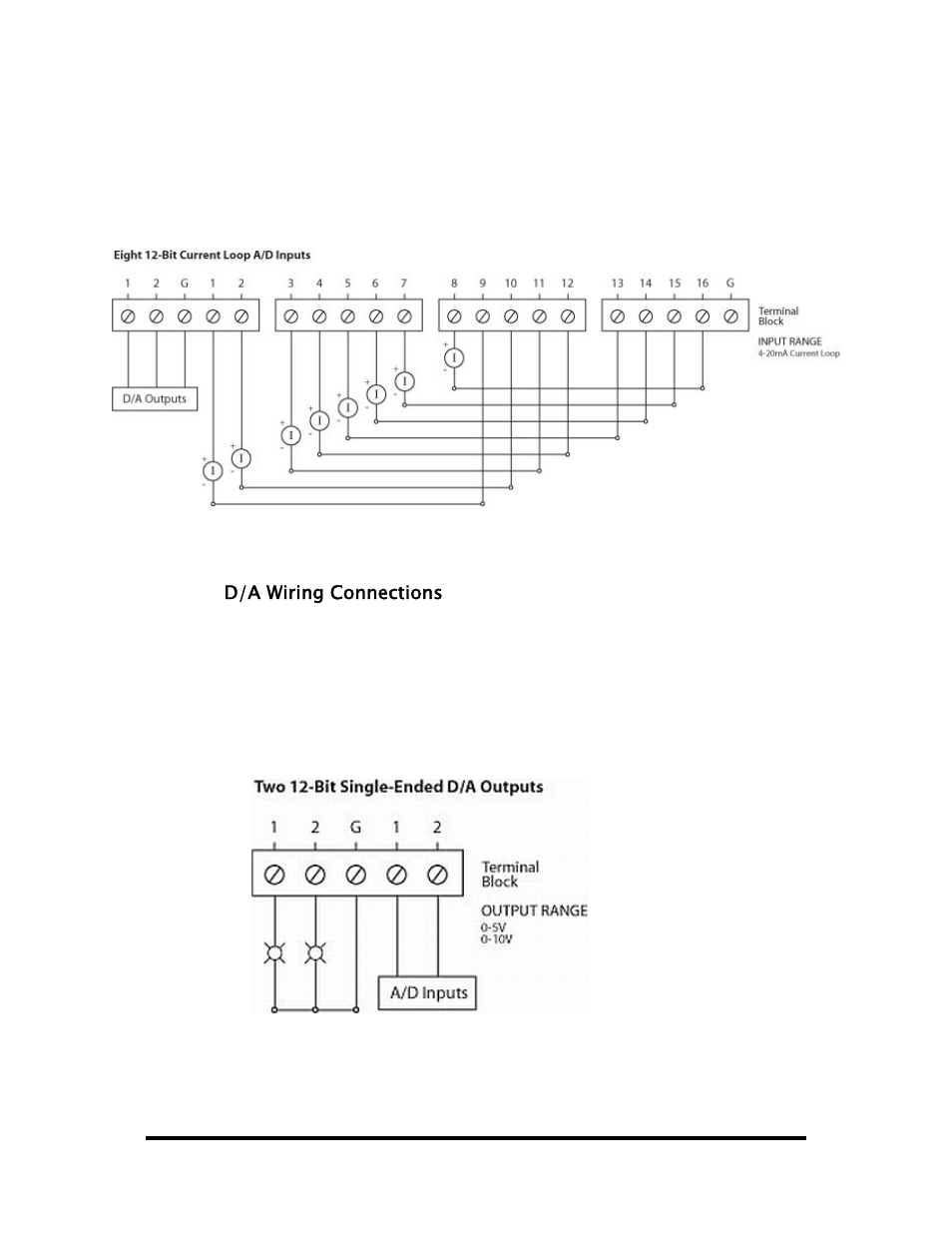 Impulse 8224 User Manual | Page 36 / 41