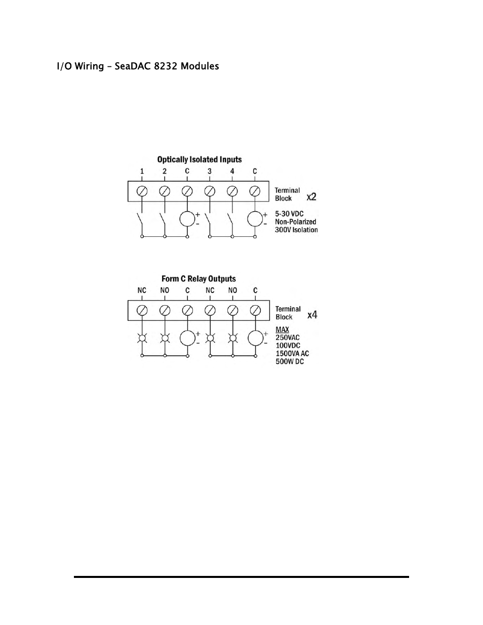 I/o wiring – seadac 8232 modules, Iring, Odules | Impulse 8224 User Manual | Page 38 / 41